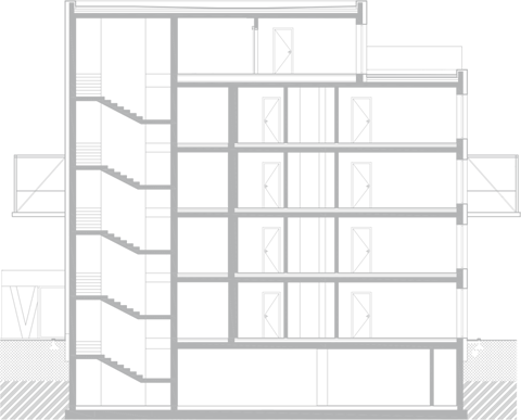 schema